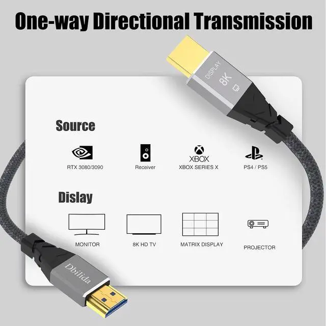 Alt view image 7 of 7 - 8K Fiber HDMI Cable 33ft, Nylon Braided Fiber Optic HDMI 2.1 Cable Support 48Gbps, 8K 60Hz, 4K 120Hz, Dynamic HDR, eARC, HDCP2.2/2.3 Compatible with PS5, Xbox Series X, RTX 3080/3090