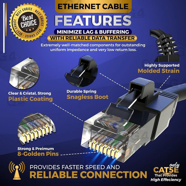 Alt view image 4 of 7 - G4GADGET 5 Meter RJ45 Cat5 Network LAN Cable Ethernet Patch Lead Black