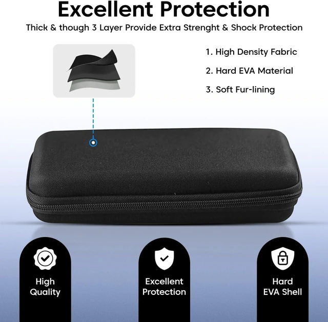 Alt view image 6 of 7 - Sounce Portable Electronic Accessories Organizer - Travel-Friendly Pouch for Vlogging Camera, USB Cables, Power Banks, Adapters, Hard Disks, and More