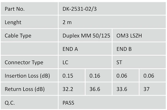 Alt view image 5 of 5 - DIGITUS LWL Patch Cable OM3-2 m LC to ST Fiber Optic Cable - LSZH - Duplex Multimode 50/125µ - 10 GBit/s - Turquoise