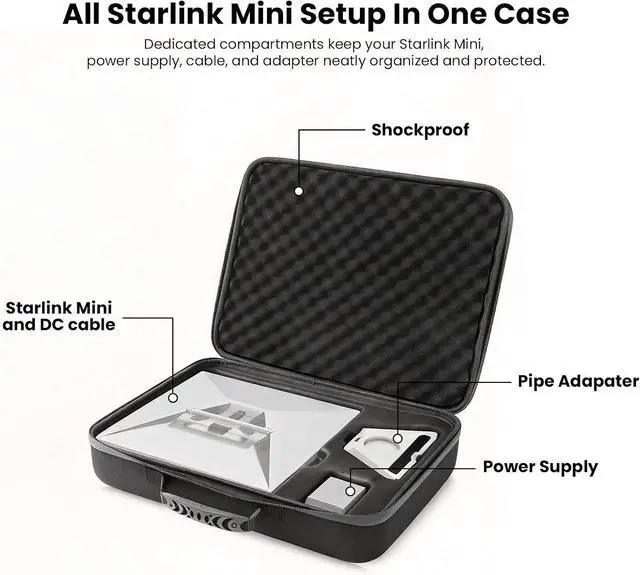 Alt view image 4 of 7 - Starlink Mini Case Shockproof Hard Carrying Case for Starlink Mini Kit, Portable Travel Case with Foam for Cables, Mount & Router, Lightweight Protective Storage Bag for Camping, RV & Travel