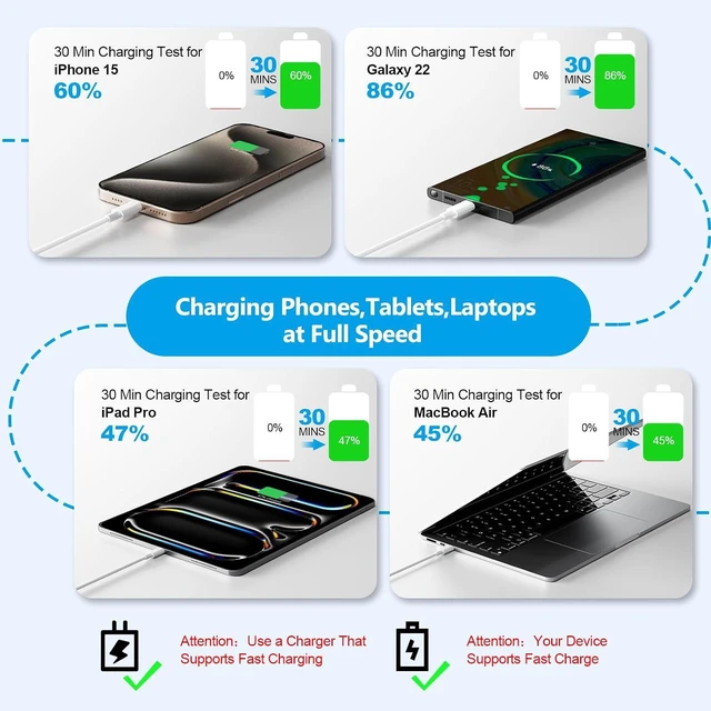 Alt view image 3 of 7 - USB C to USB C Cable 3 FT 4Pack,60W USBC Cables,Type C Fast Charging Cable for iPhone 16 15,MacBook Pro,iPad Pro Air,Samsung Galaxy S23 S22 S21 Ultra(White) (3, 6 FT)