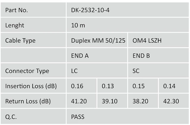 Alt view image 5 of 5 - DIGITUS LWL Patch Cable OM4-10 m LC to SC Fiber Optic Cable - LSZH - Duplex Multimode 50/125µ - 10 GBit/s - Purple