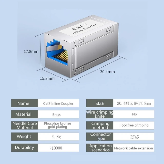 Alt view image 6 of 7 - 12 Pcs Cat7 Keystone Coupler, Cat7 Keystone Jack Inline Coupler Sheilded RJ45 8P8C Cat7/Cat7A up to 10Gbps for Ethernet LAN Cable Extender Adapter