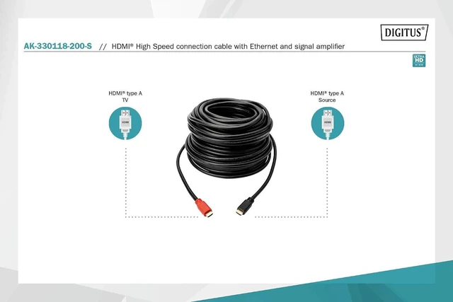 Alt view image 5 of 7 - DIGITUS Assmann 20m Male to Male HDMI High Speed with Ethernet Connection Cable with Amplifier - Black