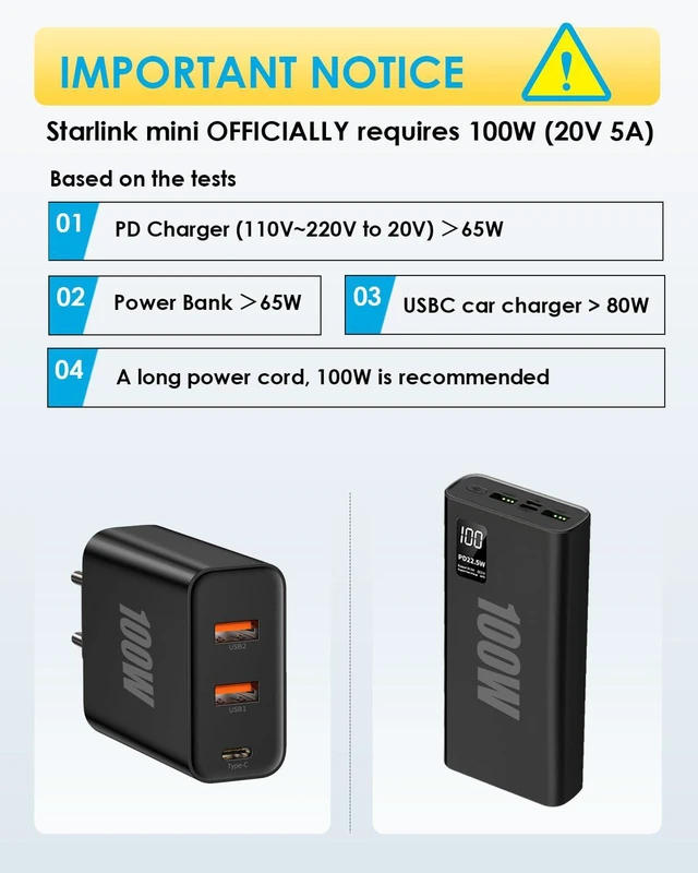 Alt view image 3 of 6 - for Starlink Mini Cable Power Cable USB C to DC,3M 10FT USB-C to Barrel Plug Cord 100w Starlink Mini Satellite Type-C Accessories Adapter Kit Waterproof Supply Charging Pd (49.2FT/15M)