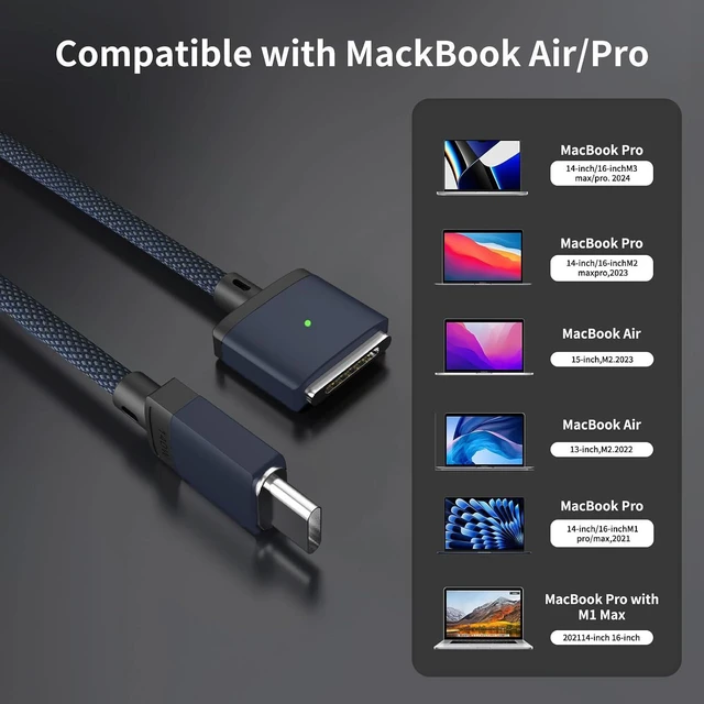 Alt view image 2 of 6 - 140W USB-C to Magnetic 3 Cable for M4 MacBook Pro Air Charging,6.6ft Compatible with MagSafe 3 cable for MacBook Air (15''13'' M4 2025,M3 2024, M2 2023, M2 2022),Pro(16"14" 2024/2023/2021) 2m