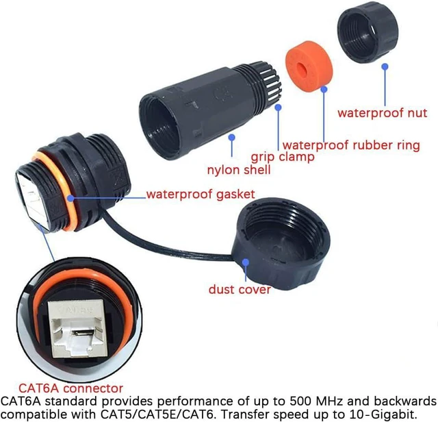 Alt view image 3 of 6 - 5PCS Shielded RJ45 CAT6A Waterproof Panel Mount Connector IP68 Cat5/5e/6 8P8C Ethernet LAN Cable Coupler Female to Female Outdoor Network Adapter