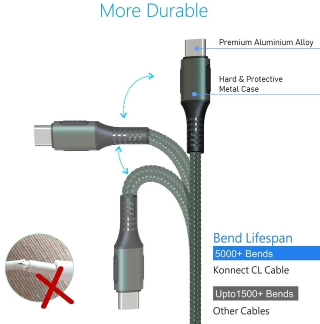 Alt view image 3 of 6 - Portronics Konnect Cl 18W Por-1067 Type-C to 8 Pin USB 1.2M Cable with Power Delivery & 3A Quick Charge Support, Nylon Braided for All Type-C and 8 Pin Devices, Green