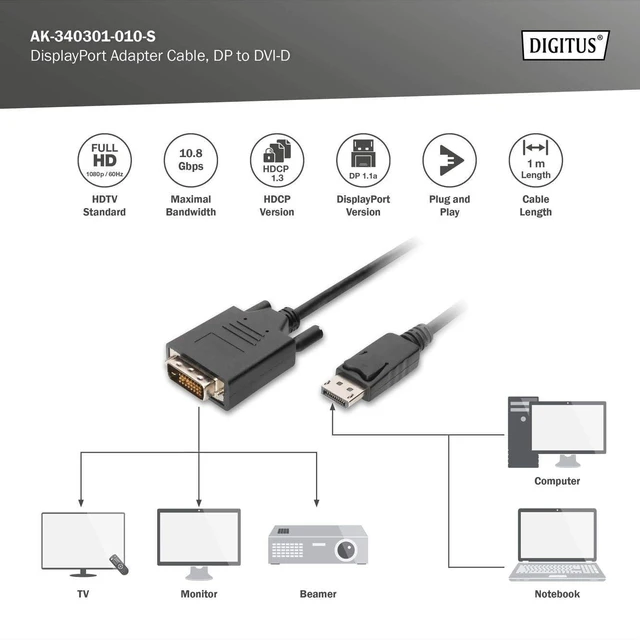 Alt view image 3 of 6 - Digitus 1m DP Male to DVI-D Male DisplayPort Adapter Cable - Black
