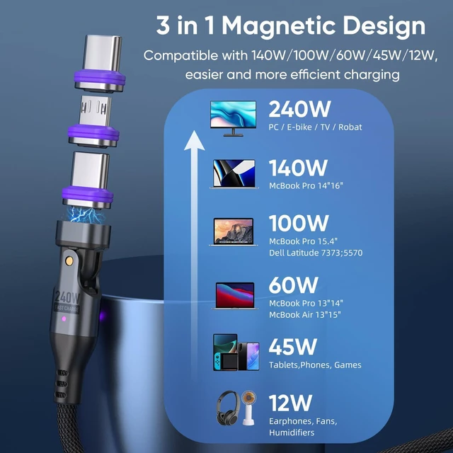 Alt view image 5 of 7 - 240W Magnetic Charging Cable, 180°Rotatable USBC to USB C Magnetic Micro USB Cable Fast Charging Cable for Laptop Phone Tablet Smartphone (6FT)