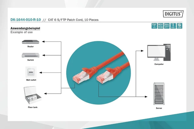 Alt view image 4 of 5 - DIGITUS CAT 6 S-FTP Patch Cord, Cu, LSZH AWG 27/7, Length 1 m, 10 Pieces, Color red