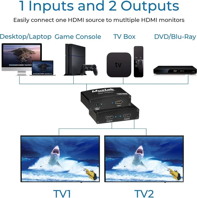 Alt view image 3 of 6 - MuxLab 1x2 HDMI Splitter 1 in 2 Out, Supports 3D 4K@30HZ Full HD 1080P @ 60Hz for Xbox PS4 PS3 Fire Stick Roku Blu-Ray Player HDTV (1 Source to 2 Displays, for Dual Duplicate Monitors)