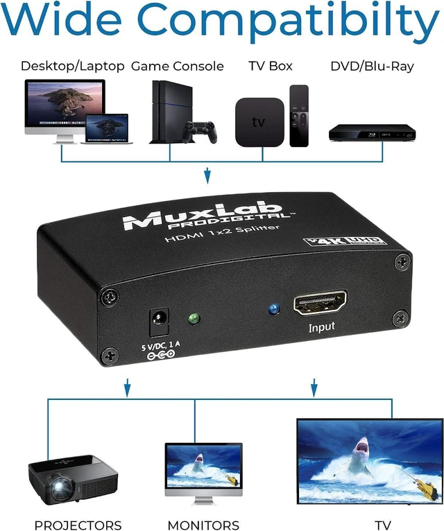 Alt view image 4 of 6 - MuxLab 1x2 HDMI Splitter 1 in 2 Out, Supports 3D 4K@30HZ Full HD 1080P @ 60Hz for Xbox PS4 PS3 Fire Stick Roku Blu-Ray Player HDTV (1 Source to 2 Displays, for Dual Duplicate Monitors)