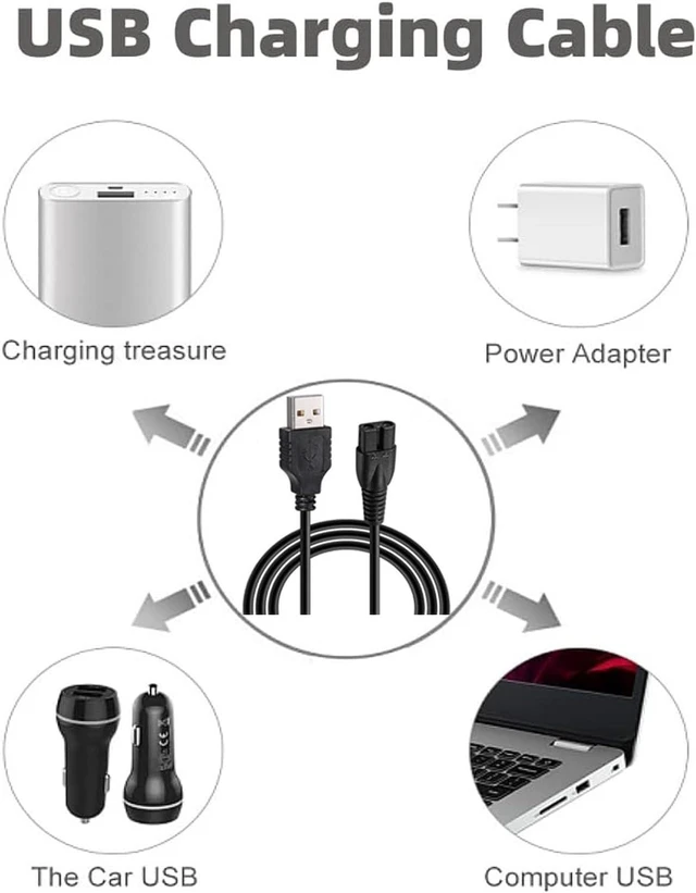 Alt view image 4 of 4 - for MANSPOT Charger Cable MANSPOT Trimmer Charger Charging Cable Compatible with MANSPOT Groin Hair Trimmer for Men Charging Cord