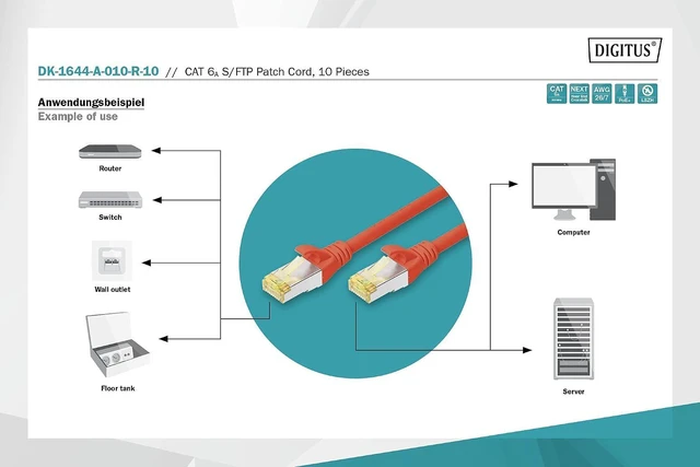 Alt view image 4 of 6 - DIGITUS LAN Cable Cat 6A - 1m - 10 Pieces - RJ45 Network Cable - S/FTP Shielded - Compatible with Cat-6 & Cat-7 - Red