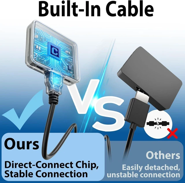Alt view image 4 of 7 - Cyberguys! HDMI Splitter 1 in 2 Out, 4K HDMI Hub 2.0 Video Duplicator with 2.5ft USB Power Cable and Adapter, Supports 4K@30Hz UHD for TV, Monitor, Projector, PS4, Xbox, Blu-Ray Mirror Mode Only