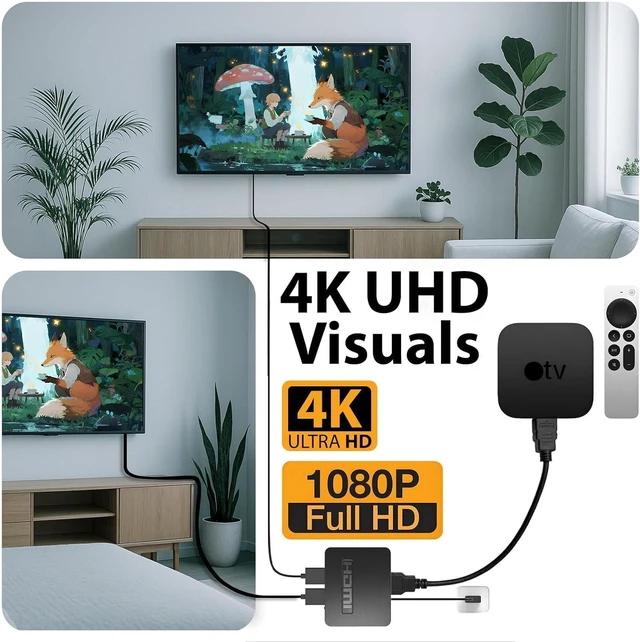 Alt view image 5 of 7 - Cyberguys! HDMI Splitter 1 in 2 Out, 4K HDMI Hub 2.0 Video Duplicator with 2.5ft USB Power Cable and Adapter, Supports 4K@30Hz UHD for TV, Monitor, Projector, PS4, Xbox, Blu-Ray Mirror Mode Only