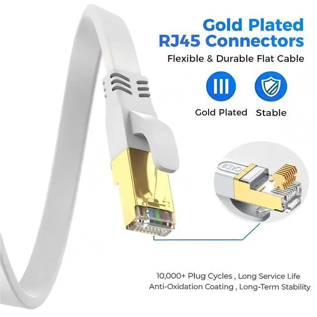 Alt view image 4 of 7 - Cat 8 Ethernet Cable 150 FT, Outdoor&Indoor High Speed Heavy Duty Network LAN Internet Cable,SFTP Gold Plated RJ45 40Gbps 2000Mhz Patch Cord, for Modem/Router/Gaming,Faster Than Cat7/Cat6/Cat5-White