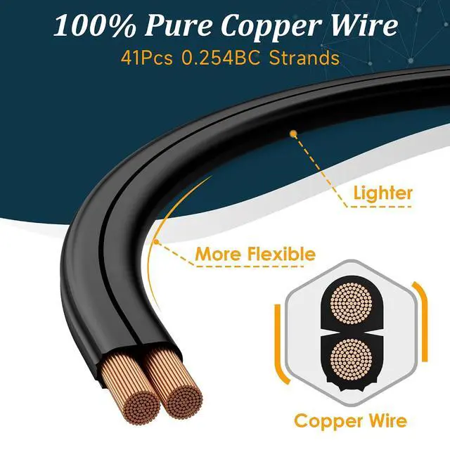 Alt view image 2 of 6 - 14/2 Low Voltage Landscape Wire - 50 Feet, 14 Gauge, 2 Conductor, UV Resistant, Direct Burial, Pro Landscape Lighting Cable