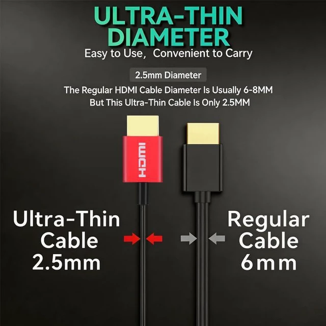 Alt view image 2 of 7 - 4K Mini HDMI to HDMI 2.1 Cable 4.9ft/1.5m,Ultra High Speed 48Gbps Rulykar Thin HDMI Cord 2.5mm,4K@120Hz,Compatible with Camera,Camcorder, Tablet and Graphics/Video Card, Laptop, and More