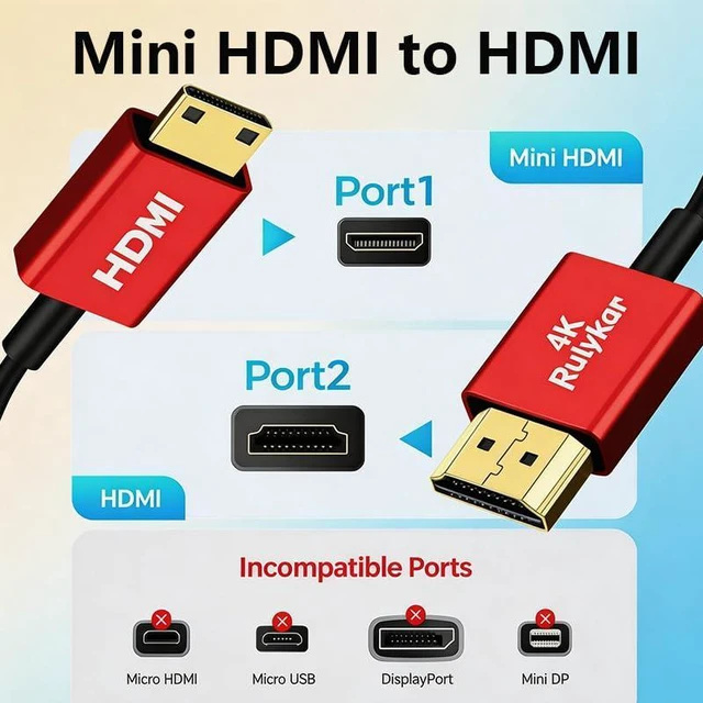Alt view image 3 of 7 - 4K Mini HDMI to HDMI 2.1 Cable 4.9ft/1.5m,Ultra High Speed 48Gbps Rulykar Thin HDMI Cord 2.5mm,4K@120Hz,Compatible with Camera,Camcorder, Tablet and Graphics/Video Card, Laptop, and More