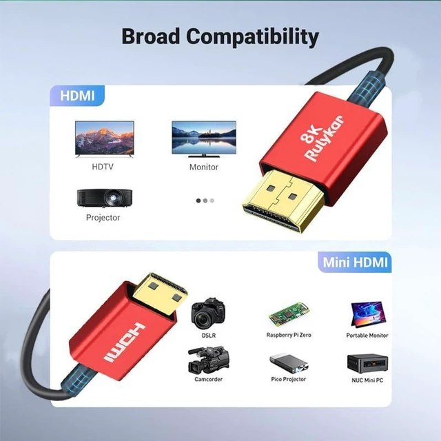 Alt view image 4 of 7 - 4K Mini HDMI to HDMI 2.1 Cable 4.9ft/1.5m,Ultra High Speed 48Gbps Rulykar Thin HDMI Cord 2.5mm,4K@120Hz,Compatible with Camera,Camcorder, Tablet and Graphics/Video Card, Laptop, and More