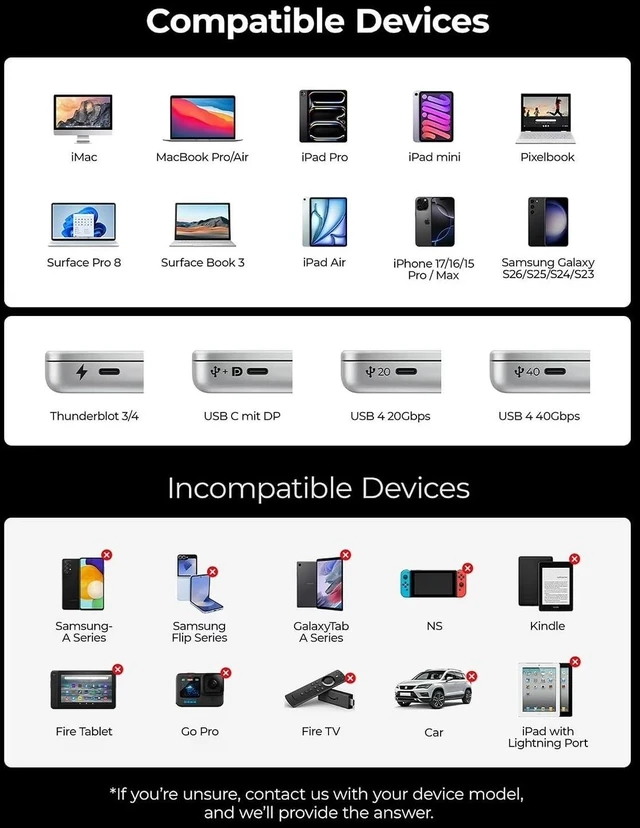 Alt view image 5 of 5 - HDMI 4K USB-C Kit Works for Samsung Galaxy S20 FE 5G Professional Adapter with Digital Full 2160p, 60Hz Output!