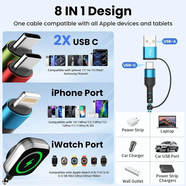 Alt view image 5 of 5 - Travel Essentials,USB A/C 4 in 2 Multi Charging Cable for i Watch Charger/Type C Charger/IP Port,Portable Chargers for Multiple Devices 5FT