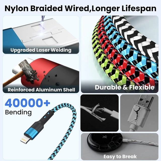 Alt view image 2 of 5 - Travel Essentials,USB A/C 4 in 2 Multi Charging Cable for i Watch Charger/Type C Charger/IP Port,Portable Chargers for Multiple Devices 5FT