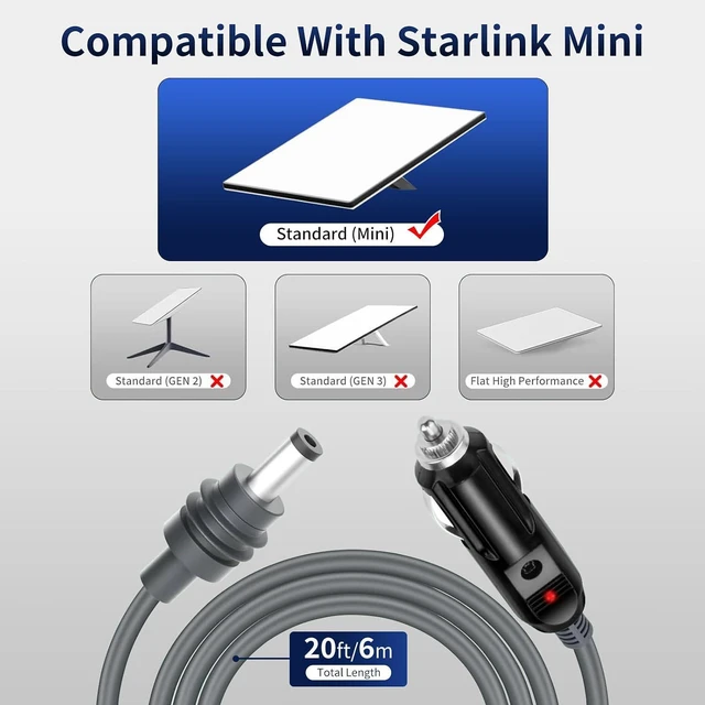 Alt view image 2 of 7 - for Starlink Mini 3 in 1 Power Cable 6m/20ft with USB C Cable, Cigarette Lighter Plug and DC Male Power Cable for Starlink Mini