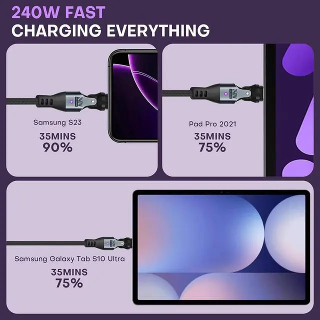 Alt view image 4 of 7 - EndleesShine Magnetic USB Adapter Type C to C with 10cm Short Cable 9PIN PD 240W Fast Charging USB-C 540° Rotation Swivel Connector 480MBPS (4 Cable 4Tips Set)
