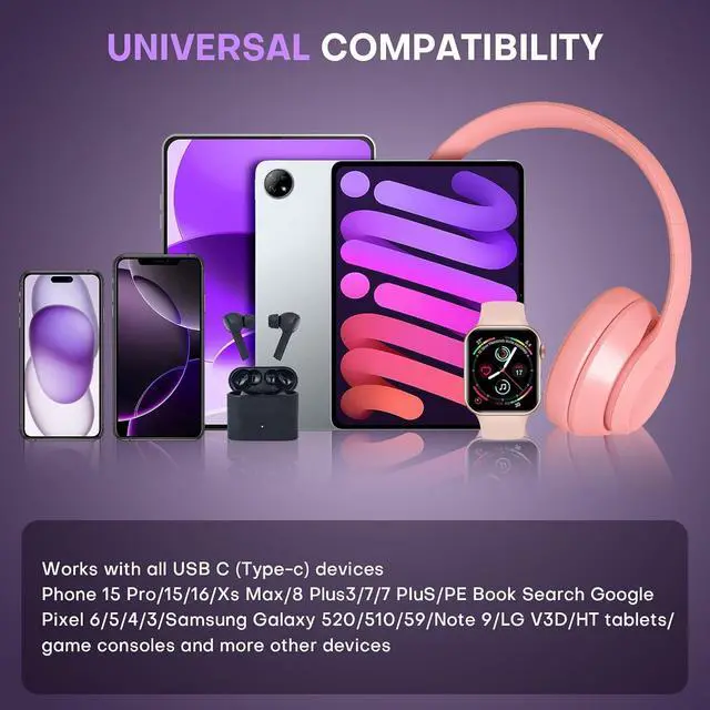 Alt view image 7 of 7 - EndleesShine Magnetic USB Adapter Type C to C with 10cm Short Cable 9PIN PD 240W Fast Charging USB-C 540° Rotation Swivel Connector 480MBPS (4 Cable 4Tips Set)