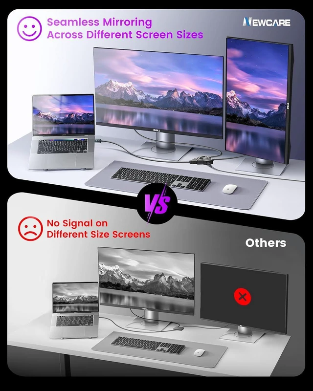 Alt view image 4 of 7 - NEWCARE 4K HDMI Splitter 1 in 2 Out with Built-in 2.6FT HDMI 2.0 Cable | Works with 2 TVs of Different Sizes at The Same Time, Mirror 1 Source to 2 Screens, No Extended Display, Support PS5, Monitor