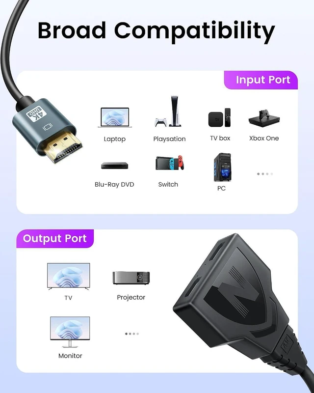 Alt view image 7 of 7 - NEWCARE 4K HDMI Splitter 1 in 2 Out with Built-in 2.6FT HDMI 2.0 Cable | Works with 2 TVs of Different Sizes at The Same Time, Mirror 1 Source to 2 Screens, No Extended Display, Support PS5, Monitor