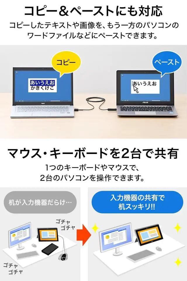 Alt view image 4 of 6 - Sanwa Direct 500-USB033 Link Cable, Data Migration Cable, USB 3.2 (Gen1), Win/Mac Compatible, Drag & Drop Support, Windows 11 Compatible
