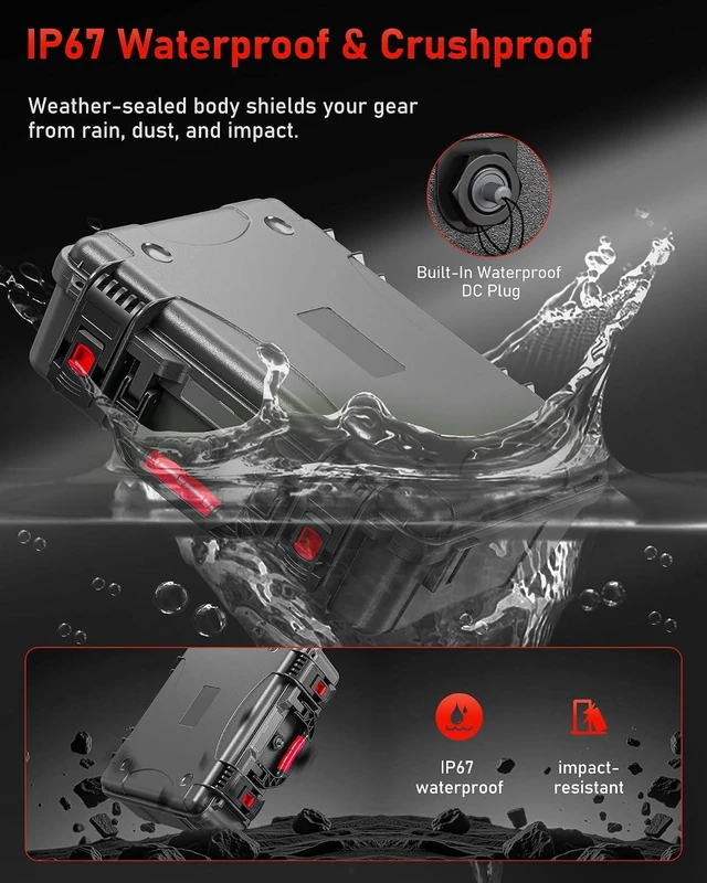 Alt view image 4 of 7 - Starlink Mini Case,2026 New IP67 Waterproof Hard Carrying Case Compatible with Star Link Mini Dish, Green Protective Storage Bag with DC Waterproof Port for Outdoor Travel RV Camping Hiking