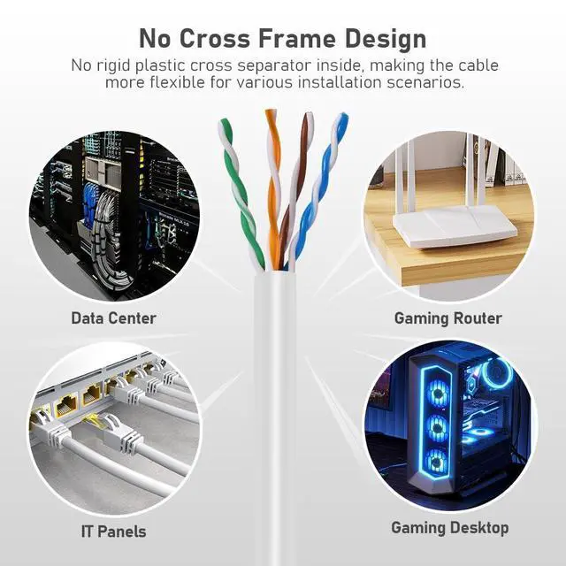 Alt view image 7 of 7 - PrimeCables Ethernet Bulk Cable Cat6 CMR-Rated 500ft - Solid, Splineless Network Internet Cord 23AWG UTP,Pure Bare Copper Wire White