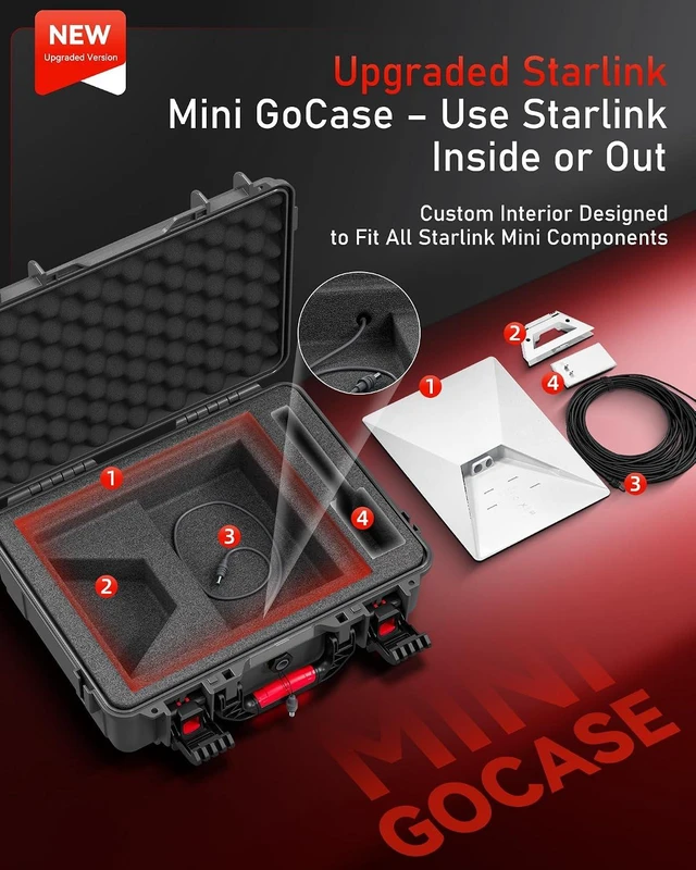 Alt view image 2 of 7 - Starlink Mini Case,2026 New IP67 Waterproof Hard Carrying Case Compatible with Star Link Mini Dish, Black Protective Storage Bag with DC Waterproof Port for Outdoor Travel RV Camping Hiking