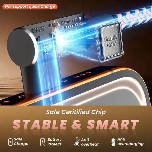 Alt view image 5 of 7 - 90 Degree USB Multi Charging Cable, 3 in 1 USB Cable for iPhone 17 Charger/ IP/Micro Port, Cruise Travel Essentials Right Angle Sideways Multi Charger Portable Designed for Phone Accessories 5FT 1Pack