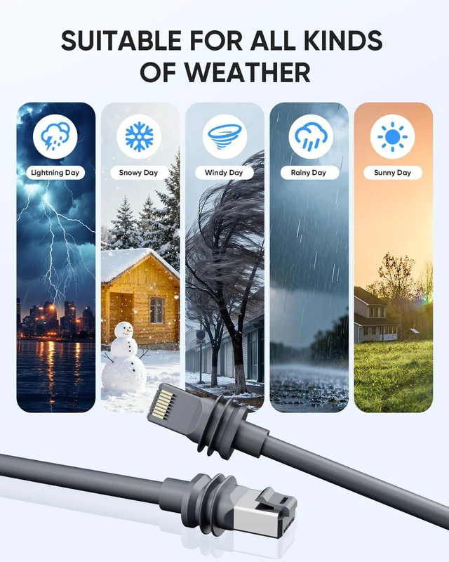 Alt view image 7 of 7 - Kuulaa Starlink Gen 3 Cable 100FT/30M, 24AWG Waterproof Starlink Generation 3, High-Speed Data Transmission for Starlink Extension Ethernet Cable V3