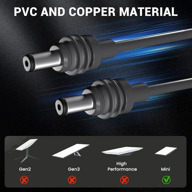 Alt view image 3 of 7 - Cable 75FT, Mini Replacement Cable for Mini DC Power Cable, Mini Cable Extension Accessories, 20AWG, Waterproof, Gray (23M/75FT)