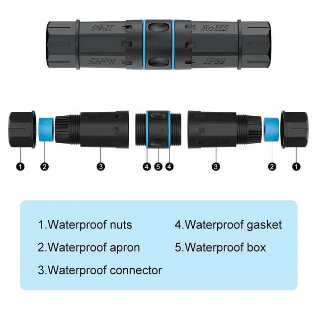 Alt view image 4 of 6 - iwillink Cat6 Waterproof RJ45 Coupler, Shielded Female to Female Waterproof Ethernet Coupler, IP68 Ethernet Outdoor LAN Cable Connector for Cat5/Cat5e/Cat6 Ethernet Cable PoE, 5 Pack