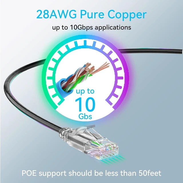 Alt view image 4 of 6 - Cat6a Ethernet Cable Slim 75ft Outdoor&Indoor, 28AWG Pure Copper Cat6 Internet Cable for Waterproof & Direct Burial, Flexible Cat6 Ethernet Cable 10G 550MHZ, Cat 6 Network cable for Indoor Black