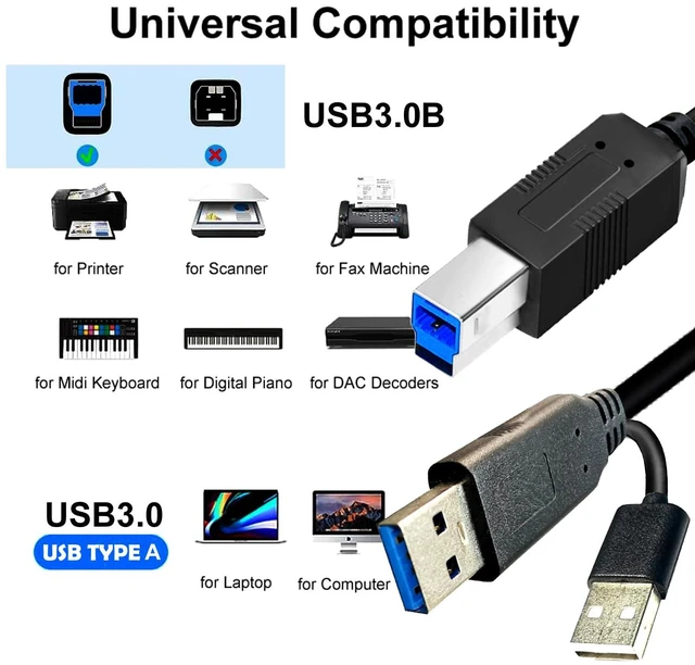 Alt view image 3 of 7 - Long USB3.0 Printer B Cable 80FT, USB-A Male to USB-B 3.0 Male Upstream Cord Compatible with Docking Station, External Hard Drivers, Scanner, Printer with Hp, Canon, Brother and More