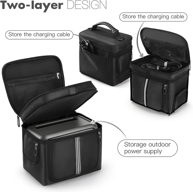 Alt view image 3 of 7 - Carrying Case Compatible with BLUETTI Elite 30 V2 Portable Power Station 600W 288Wh, Storage Bag with Pocket for Cables and Side Openings for Quick-Access and Effective Ventilation