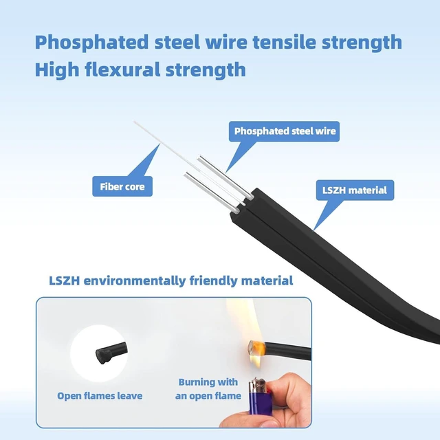 Alt view image 7 of 7 - SC/UPC to SC/UPC Fiber Optic Internet Cable, Outdoor Armored Single Mode Simplex - 9/125m FTTH Jumper Optical Patch Cord 1 Steel Wire+2 FRP Strength Member LSZH Black(150Meter/492ft)