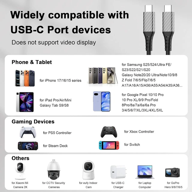 Alt view image 7 of 7 - 20ft USB C Cable,60W Extra Long USBC to USBC Fast Charging Cable for iPhone 17 Type C Charger Cord for iPhone 16 15 Pro Max/MacBook Pro Air iPad/Samsung S25 S24 Ultra S23 Security Cameras/Switch,Black