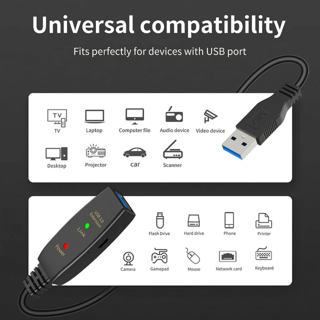 Alt view image 3 of 7 - Active USB 3.0 Extension Cable 30ft Male to Female Extender Cord, USB Extension Cable for USB Flash Drive, Card Reader, Hard Drive, Keyboard, PlayStation, Xbox, VR, Printer, Camera, Laptop