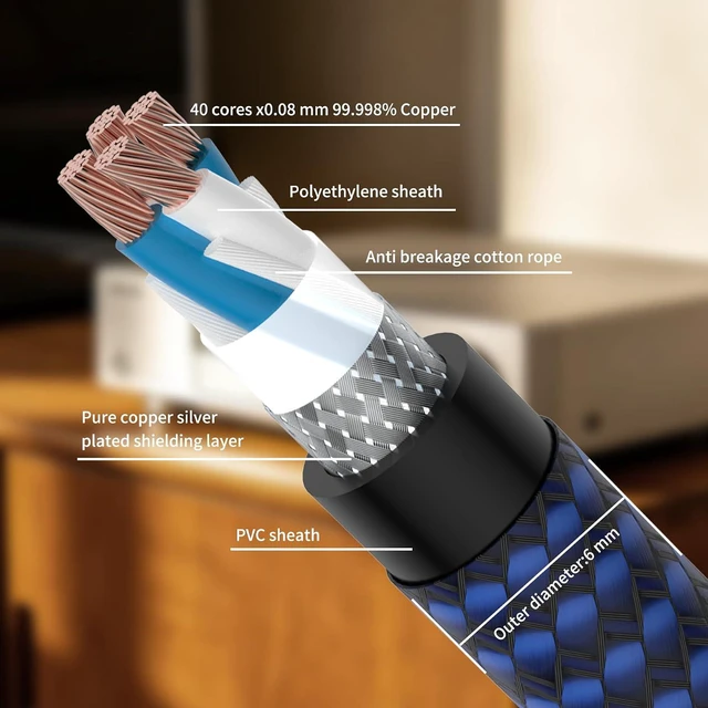 Alt view image 3 of 6 - Viborg HiFi USB Cable DAC A-B OCC Digital AB Audio A to B High End 6.6FT/2 Meter USB Printer Cable, USB 2.0 Type A Male to B Male Scanner Cord(2M)